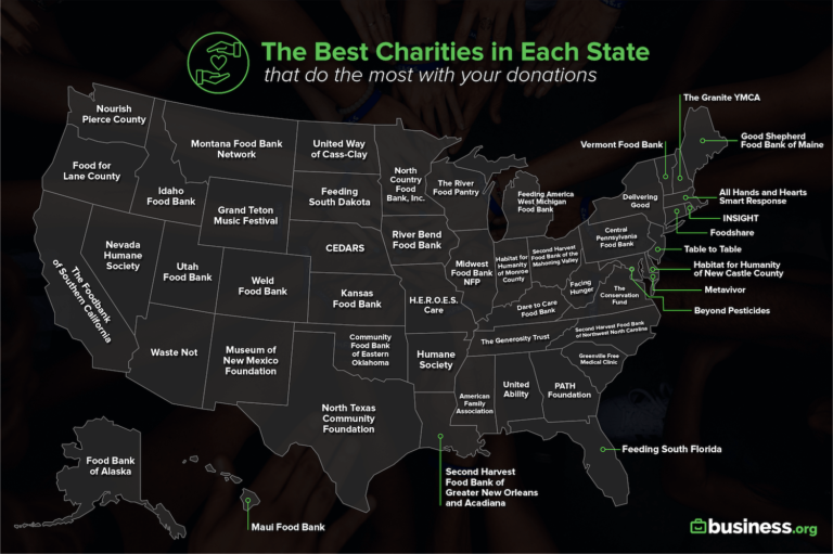 best charities by state map
