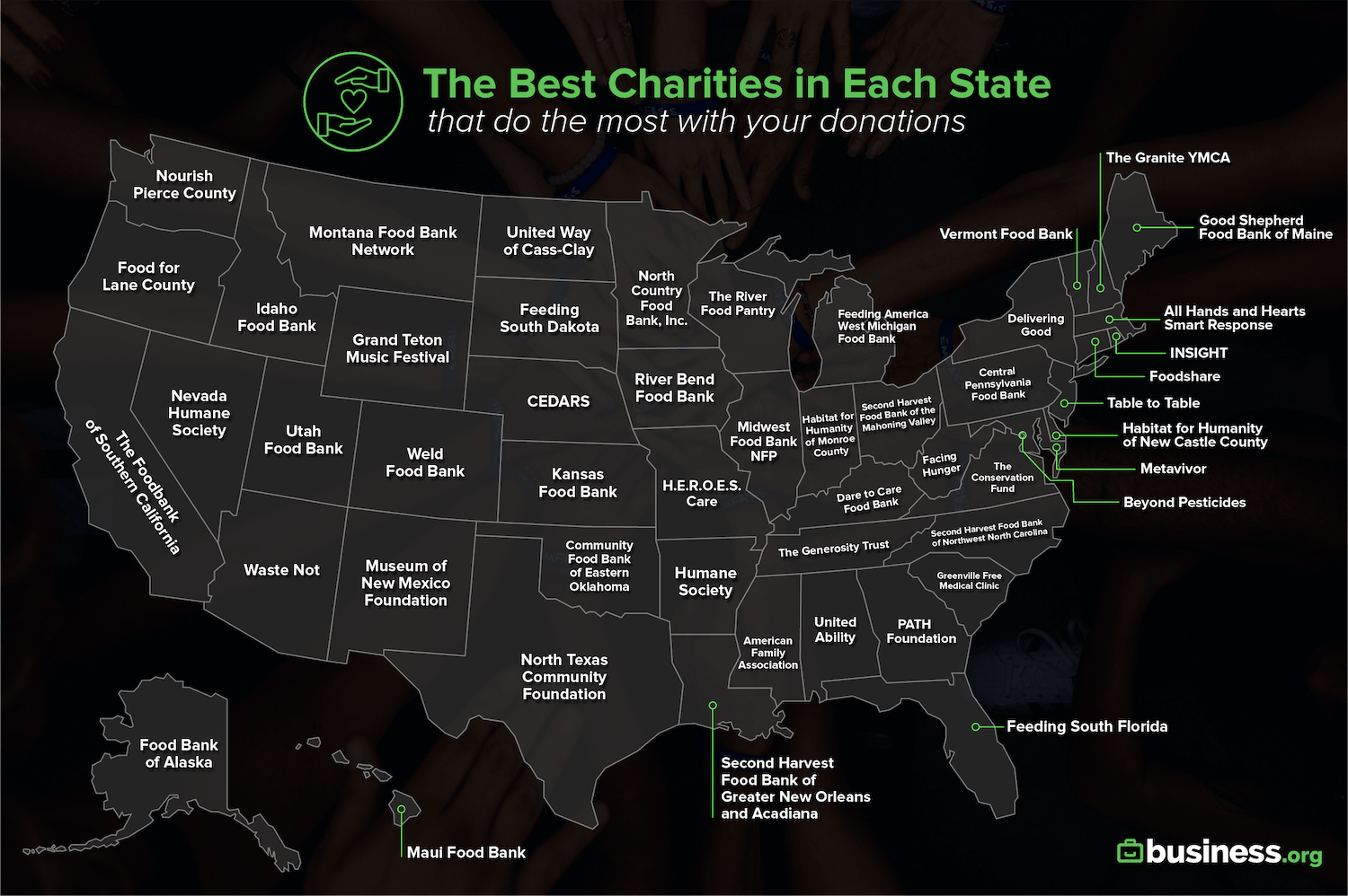 Top Charities in State | Business.org