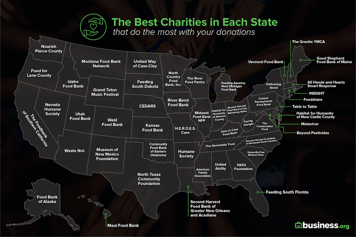 Top Charities in Every State