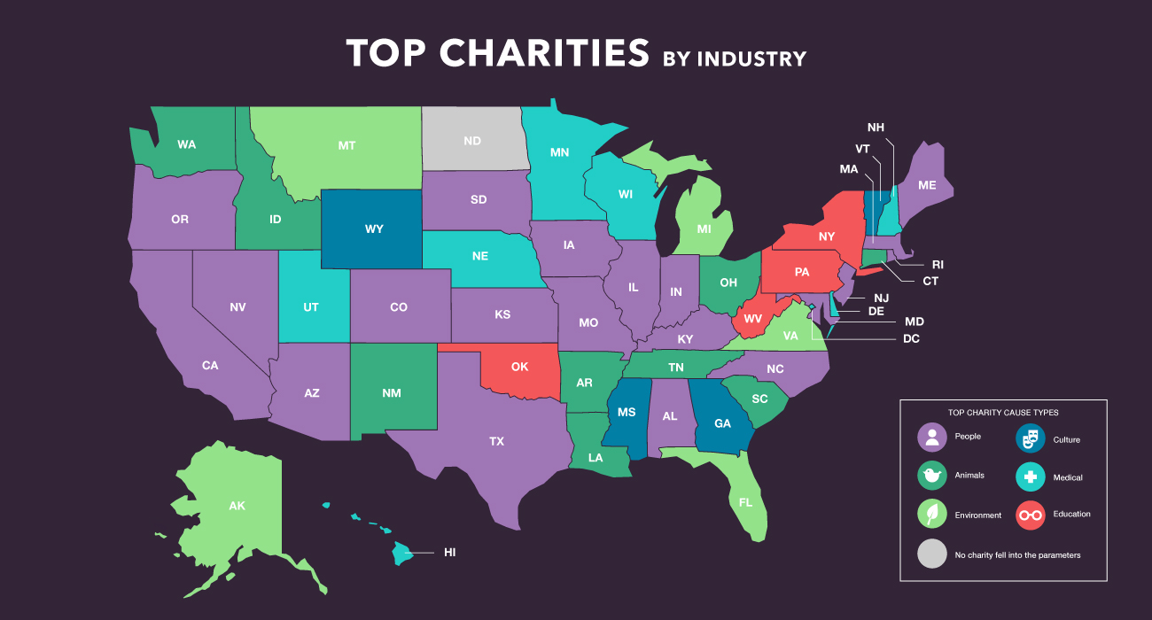 The Best Charities in Every State to Donate to