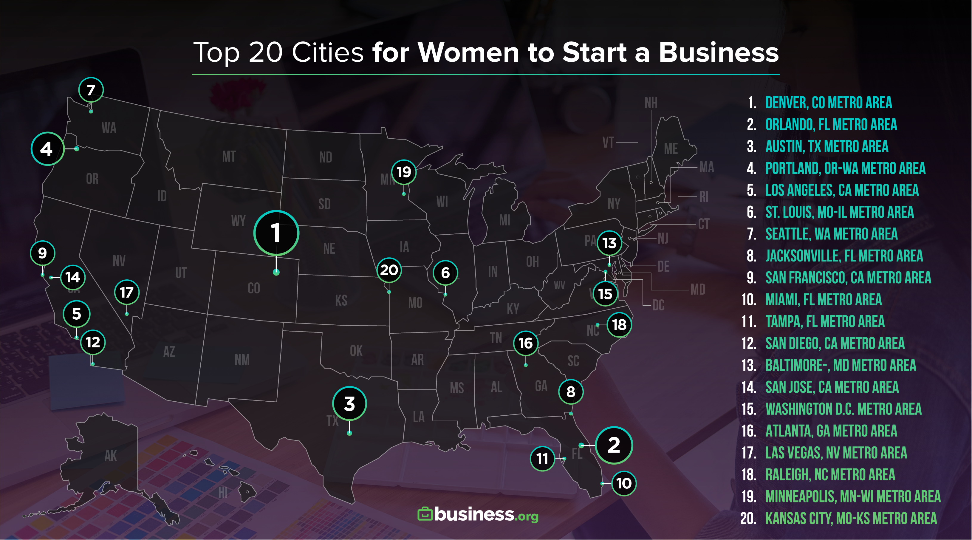 Get Your Local Business on Google Search and Maps - Association of Womens  Business Centers
