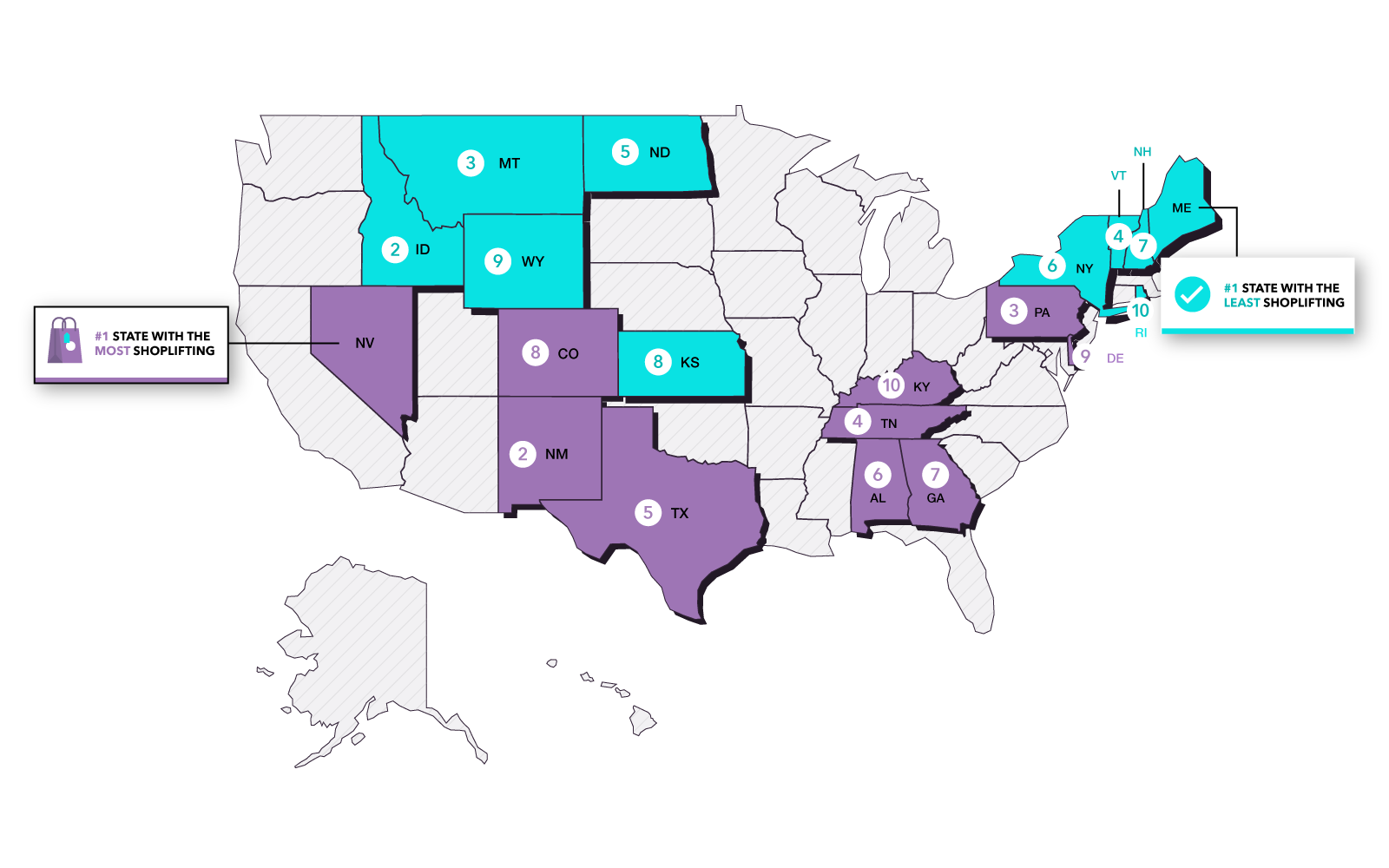 states with most shoplifting