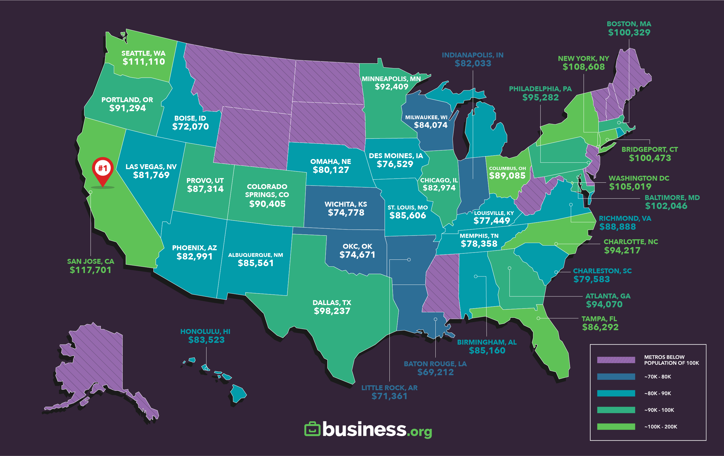 Wisconsin Workers Compensation Maximum Wage And Rate Chart 2019