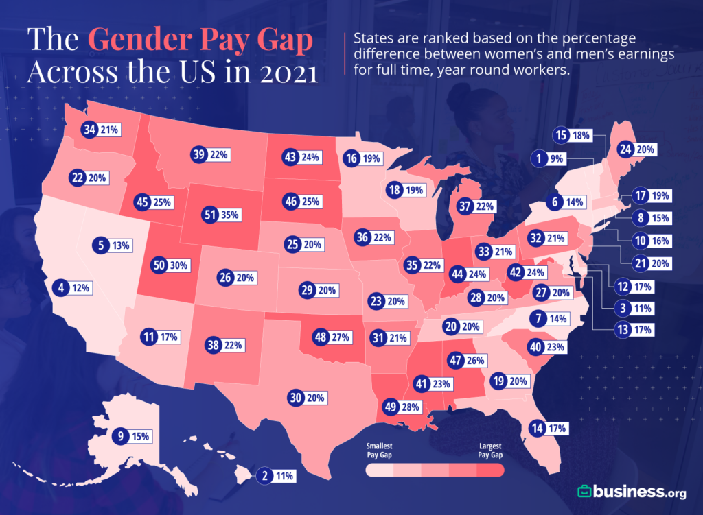 Gender Pay Gap Map