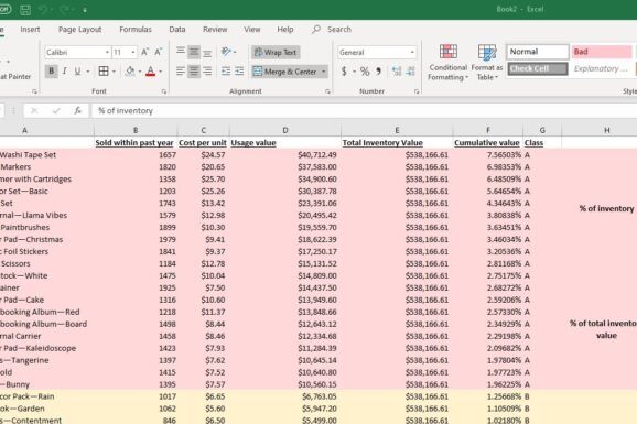 What Is ABC Inventory Classification? | Business.org
