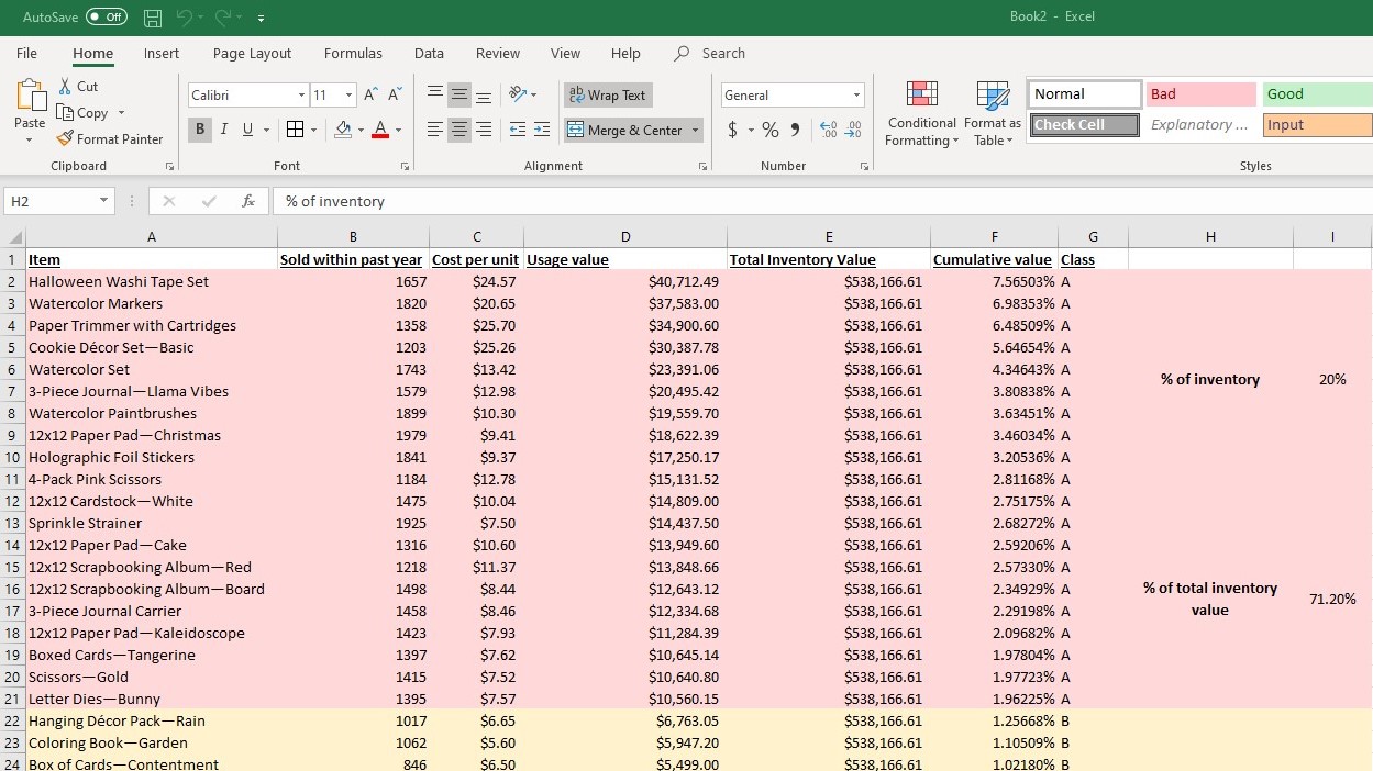 Spreadsheet showing class-A inventory items