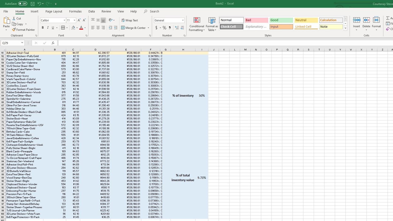 Spreadsheet showing class-C inventory items