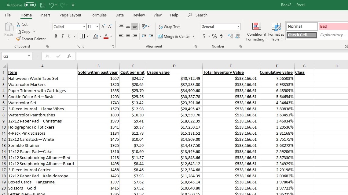 Spreadsheet of items, sorted by their usage values