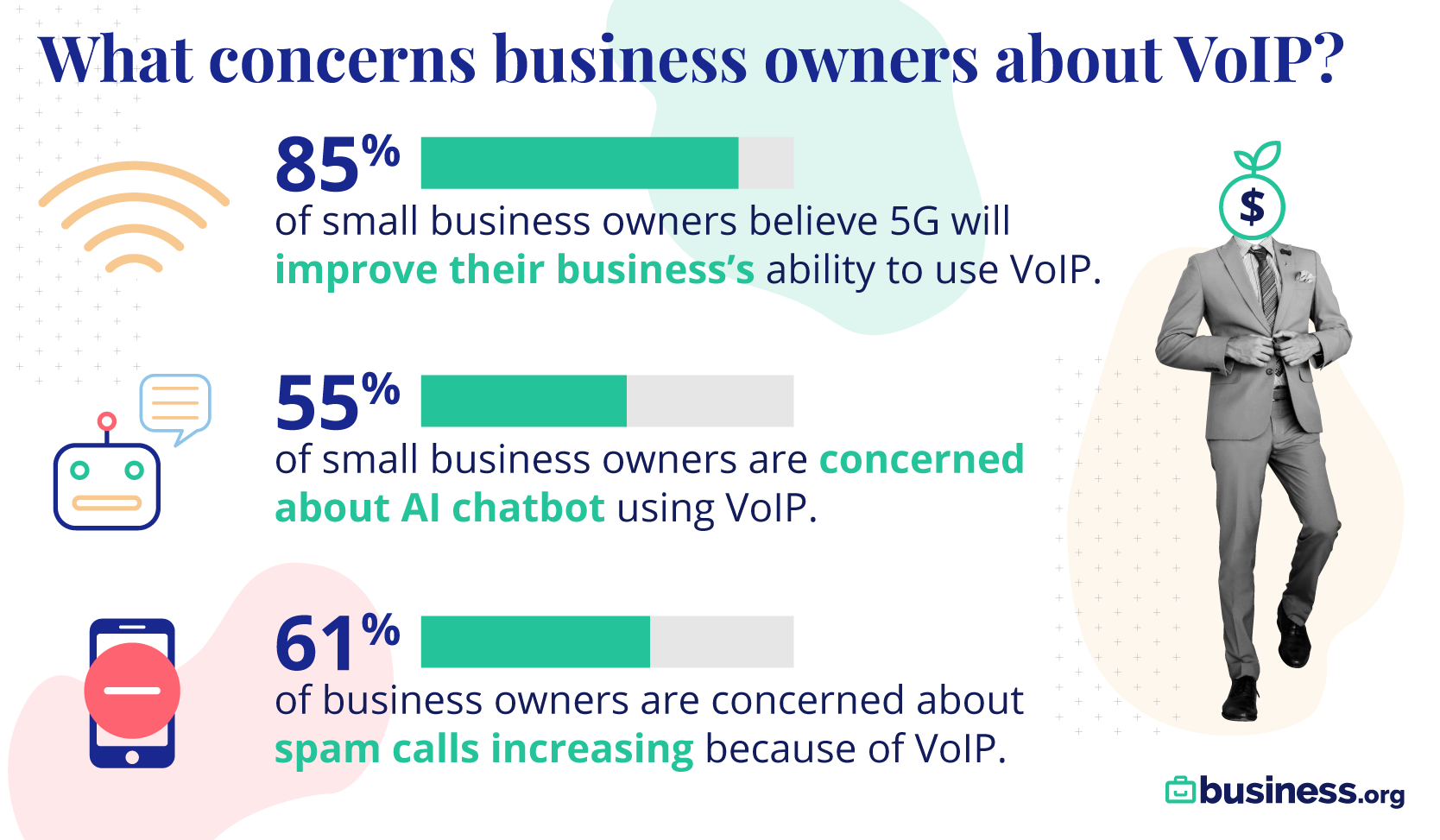 13 Best Business VoIP Providers of 2022