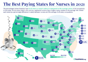 Nurse Salary US Map