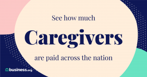 How much caregivers are paid across the nation