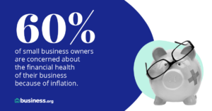 Inflation stat