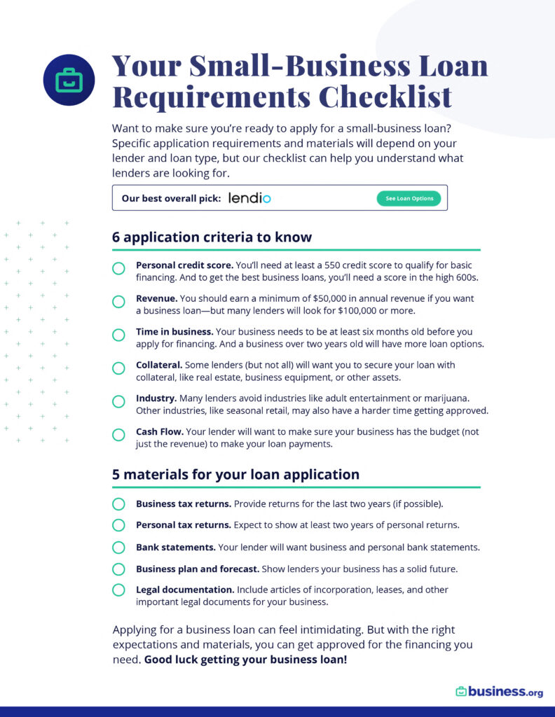 Loan Application Checklist