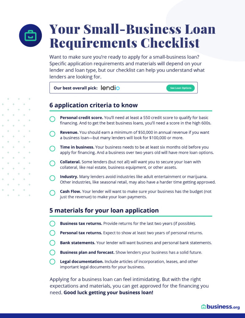 Loan application requirements